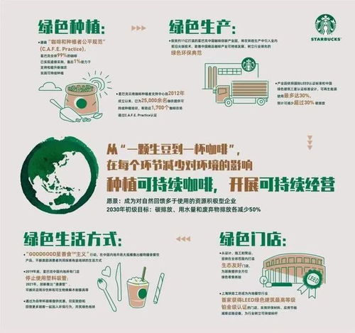 食品饮料巨头的转型之路 关乎未来40年企业生存的战略布局