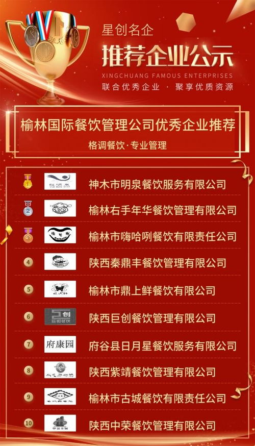 榆林国际餐饮管理公司 以专业管理定义格调餐饮新标杆