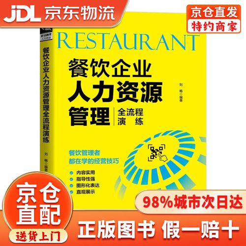 餐饮企业人力资源管理全流程演练